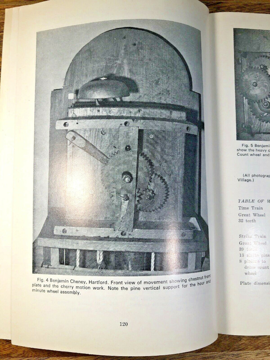 NAWCC Bulletin  April 81, ST Sonora (Part 2), Prototype Aurora Watch...  (K9633)