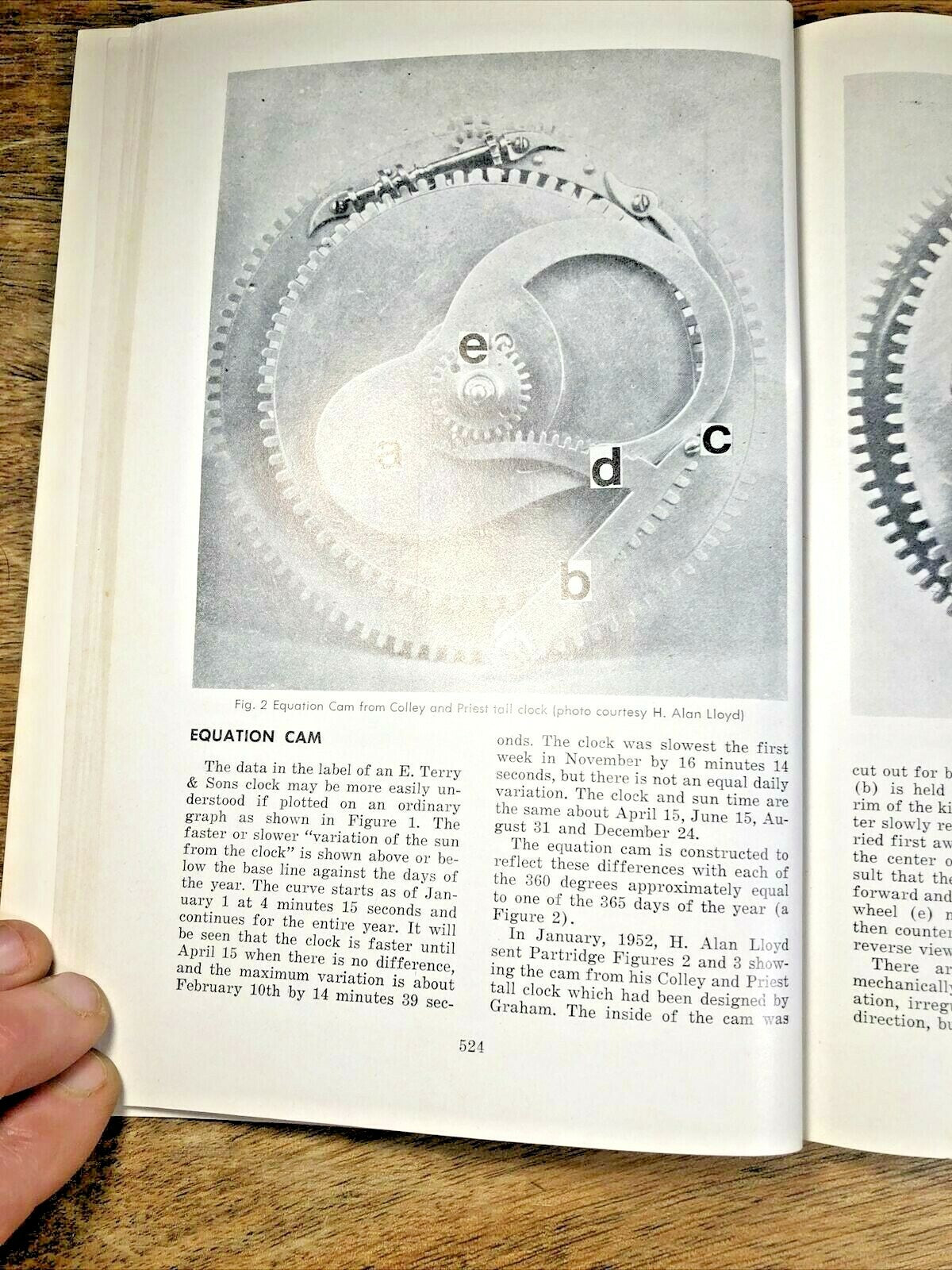 NAWCC Bulletin: Swiss Trademarks, Talking German Clock... (Oct 1979) (K6914)