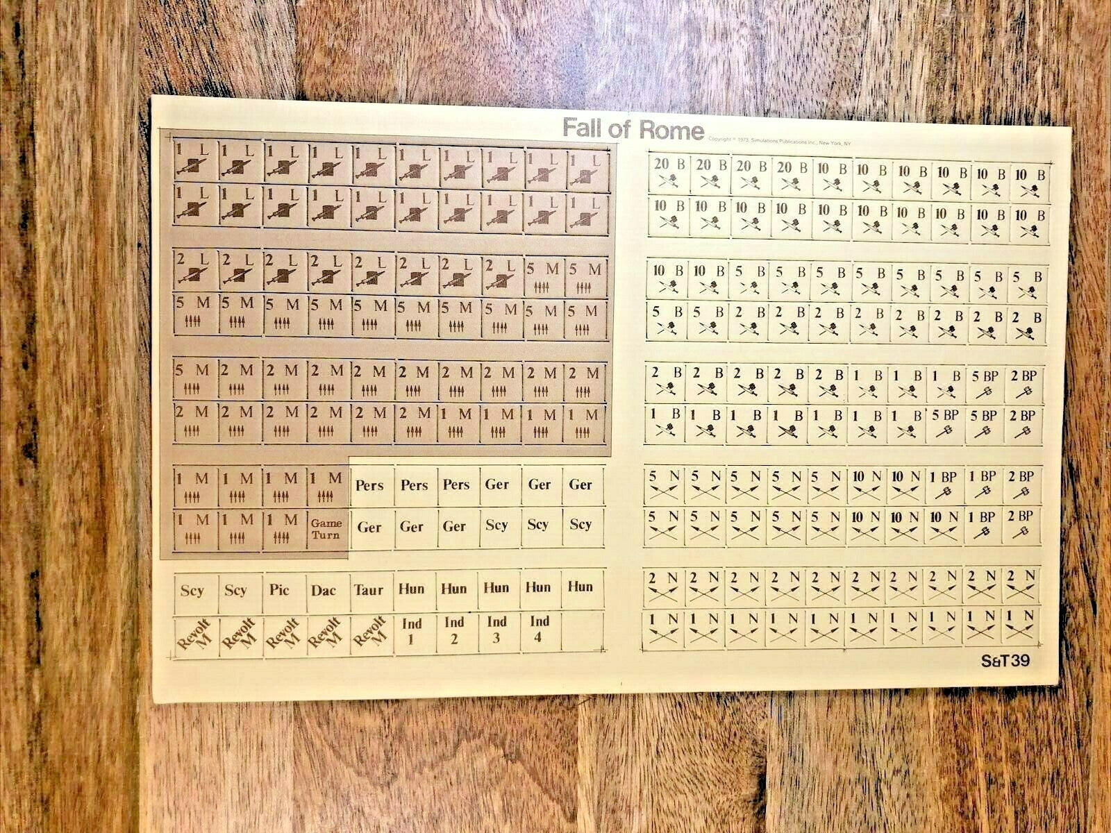 The Fall Of Rome, The Barbarian Invasion SPI Circa July 1973 (UNPUNCHED) (G5003)